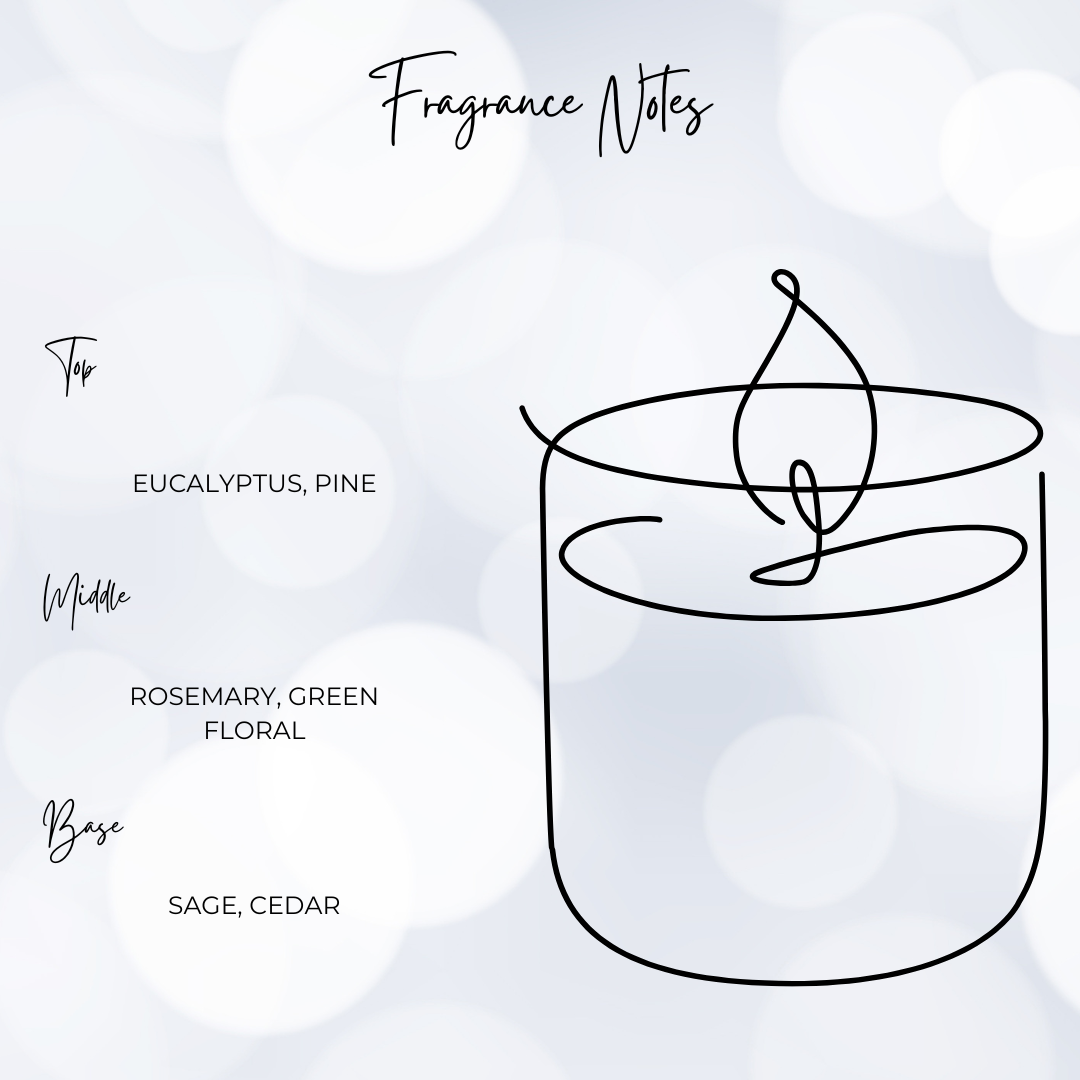 Rosemary & Sage